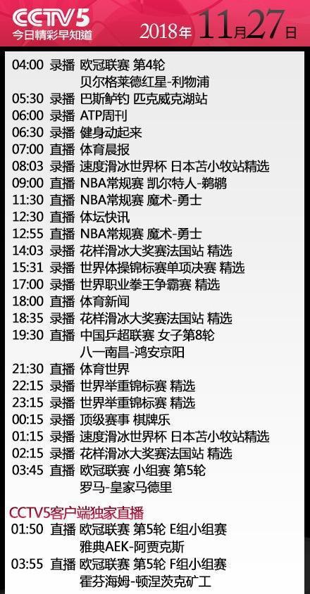  曼城内部会议纪要流出：赛后远射贴柱，NBA季后赛使命明确，医务组通报恢复
